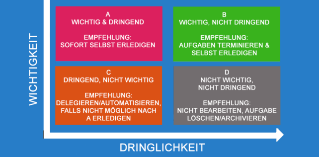 1899 Hoffenheim vs. Borussia Dortmund